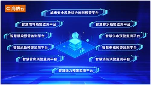 打造应急感知一张网 海纳云技术场景深度融合，让城市更安全
