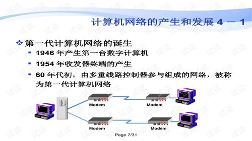 网络技术服务与信息咨询服务的融合与价值